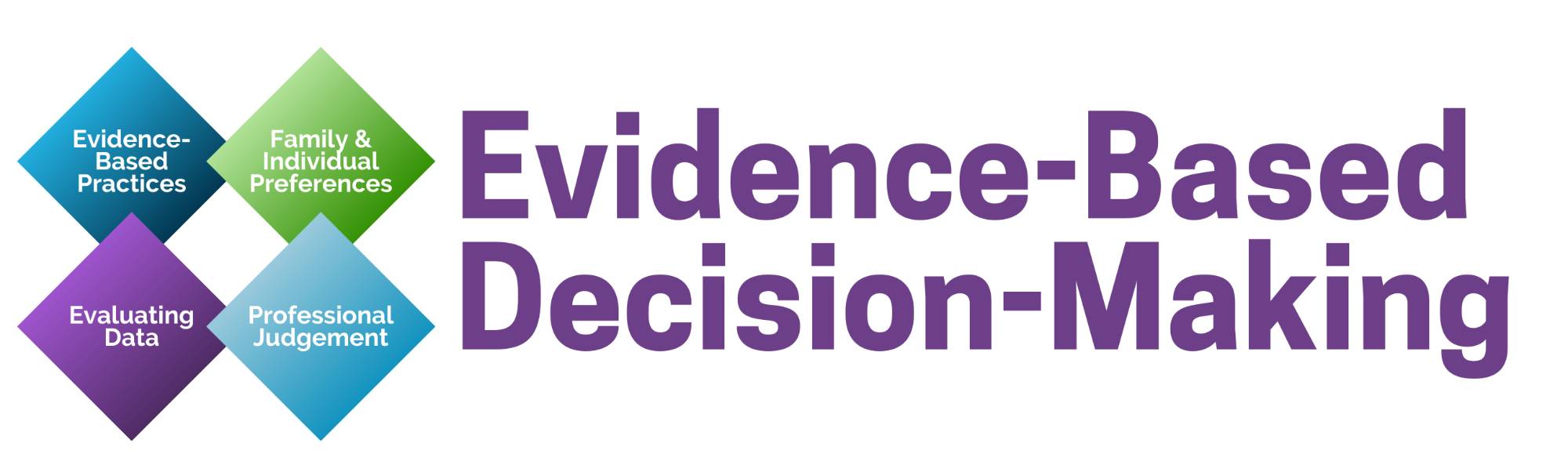 Evidence-Based Practice logo